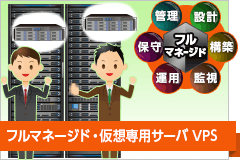 フルマネージド・仮想専用サーバ VPS
